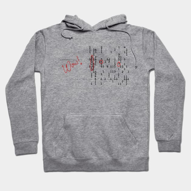 Wow! Signal Hoodie by GrampaTony